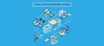 Hospital Inventory Management Software