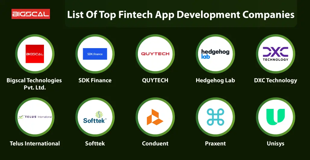List Of Top Companies