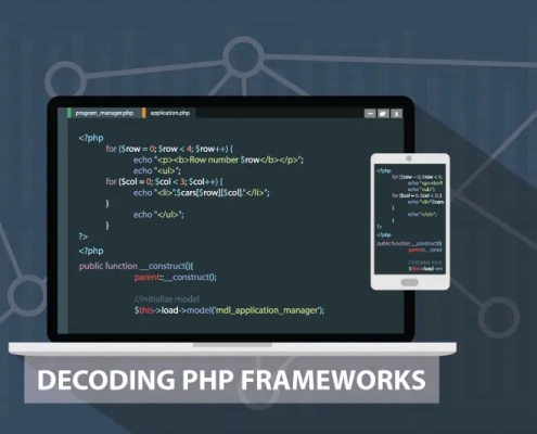 Decoding PHP Frameworks