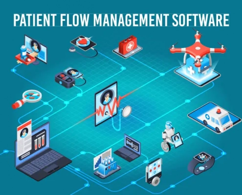 Patient Flow Management Software