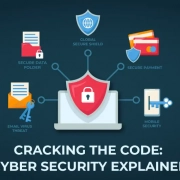 Cracking the Code: Cyber Security Explained