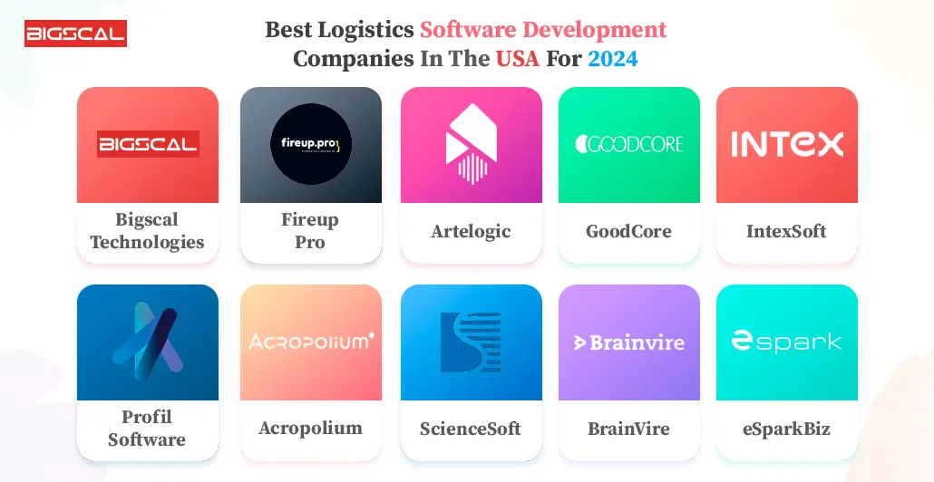 Best Logistics Software Development Companies In The USA For 2024