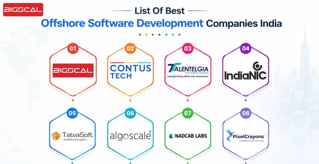 List Of Best Offshore Software Development Companies India-Bigscal