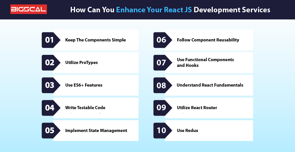 How Can You Enhance Your React JS Development Services