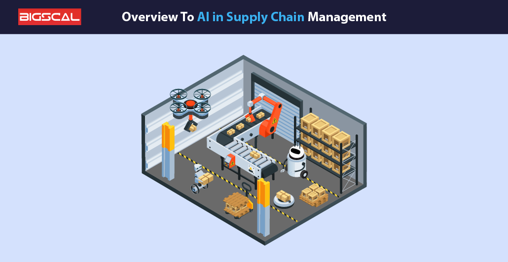 Overview To AI in Supply Chain Management