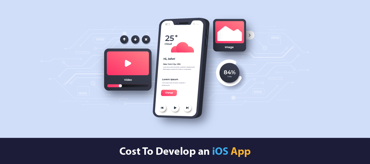 Cost To Develop An IOS App