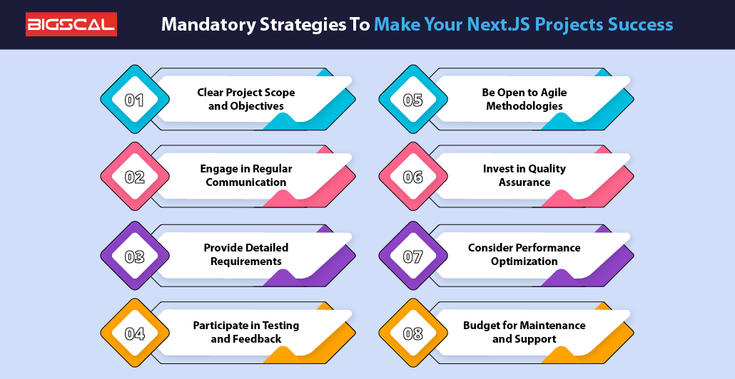 Mandatory Strategies To Make Your Next.JS Projects Success