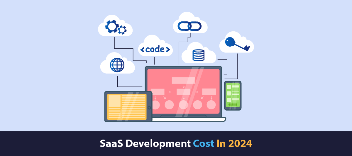 SaaS Development Cost In 2024