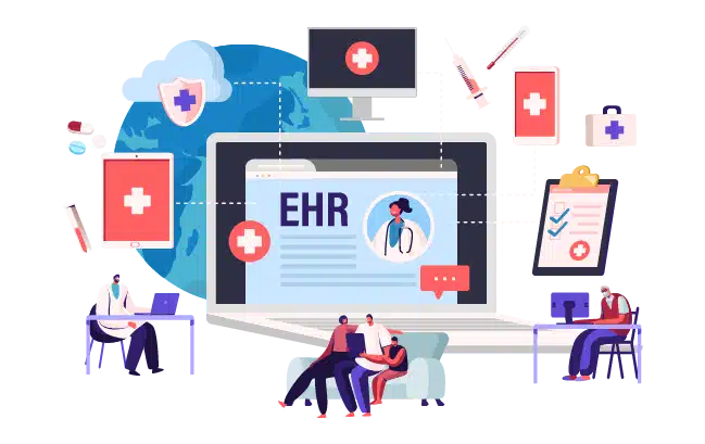 EHR software