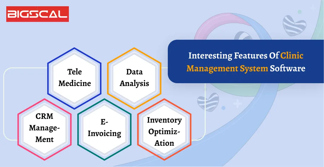 Interesting Features Of Clinic Management System Software
