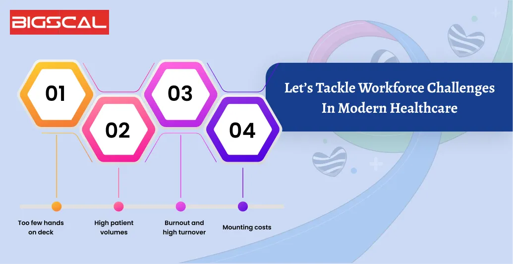 Let’s Tackle Workforce Challenges in Modern Healthcare