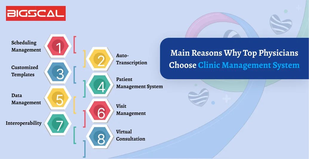 Main Reasons Why Top Physicians Choose Clinic Management System