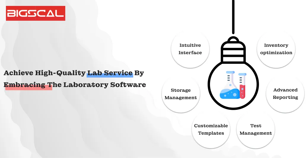 Achieve High-quality Lab Service By Embracing The Laboratory Software