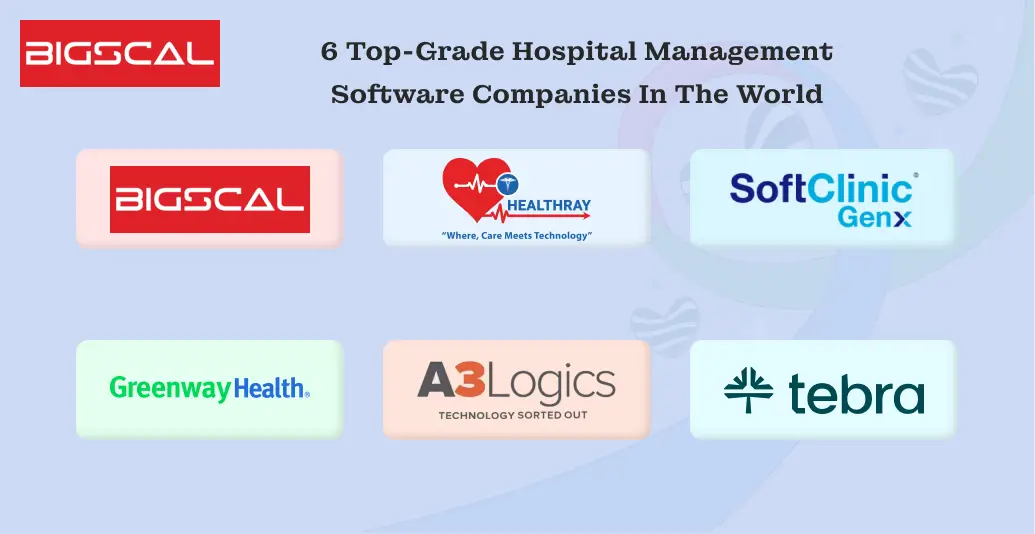 6 Top-grade Hospital Management Software Companies In the World