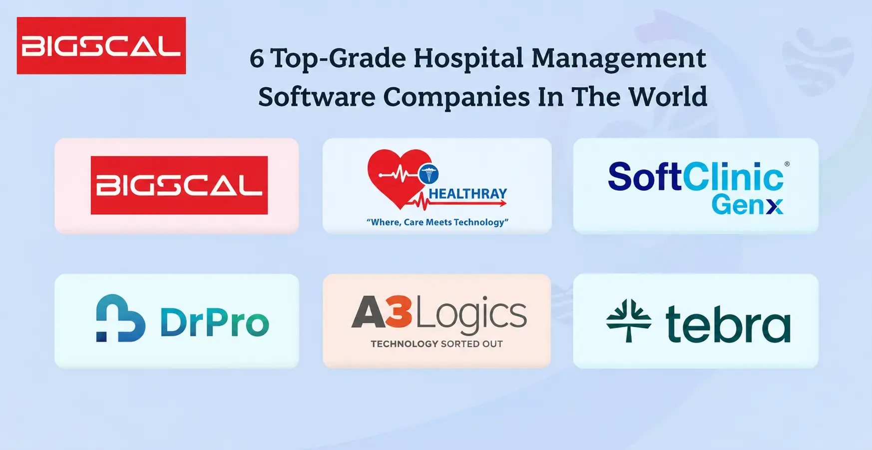 6 Top-grade Hospital Management Software Companies In the World - Bigscal
