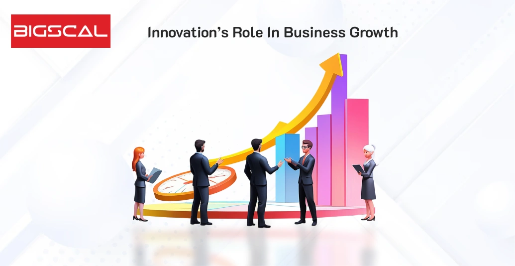 Innovation’s Role in Business Growth