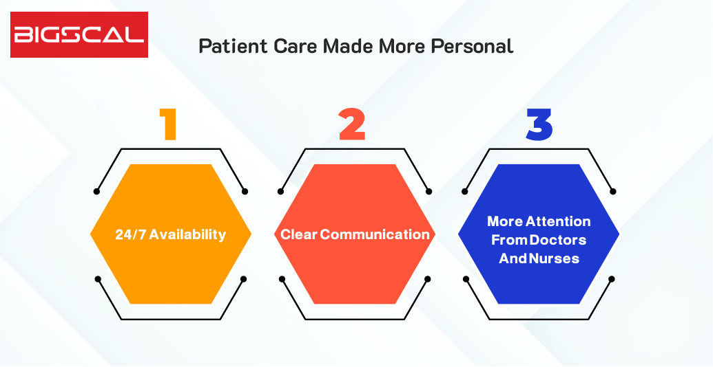 Patient Care Made More Personal