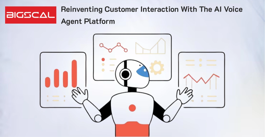 Reinventing Customer Interaction With The AI Voice Agent Platform
