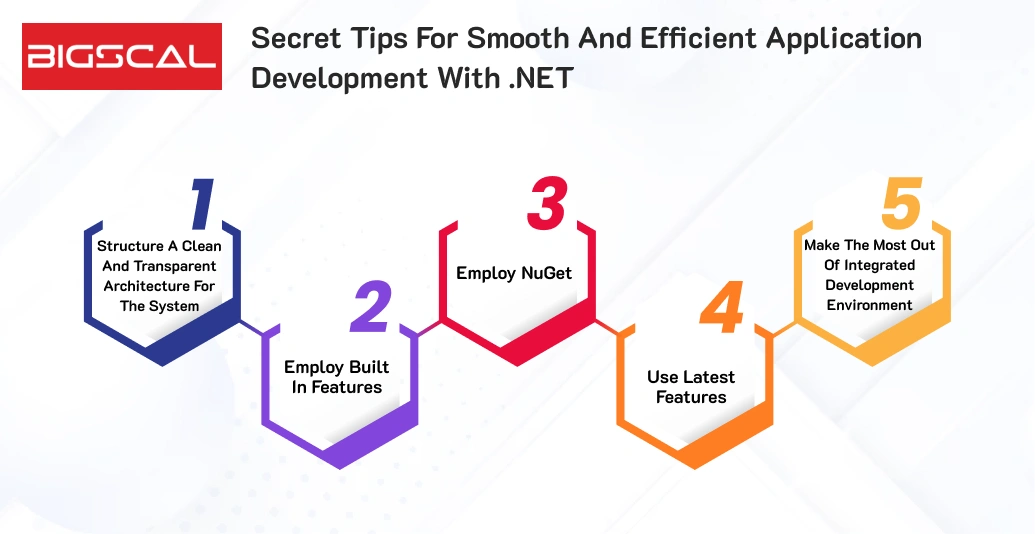 Secret tips for smooth and efficient application development with .NET