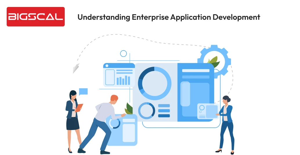 Understanding enterprise application development - Bigscal