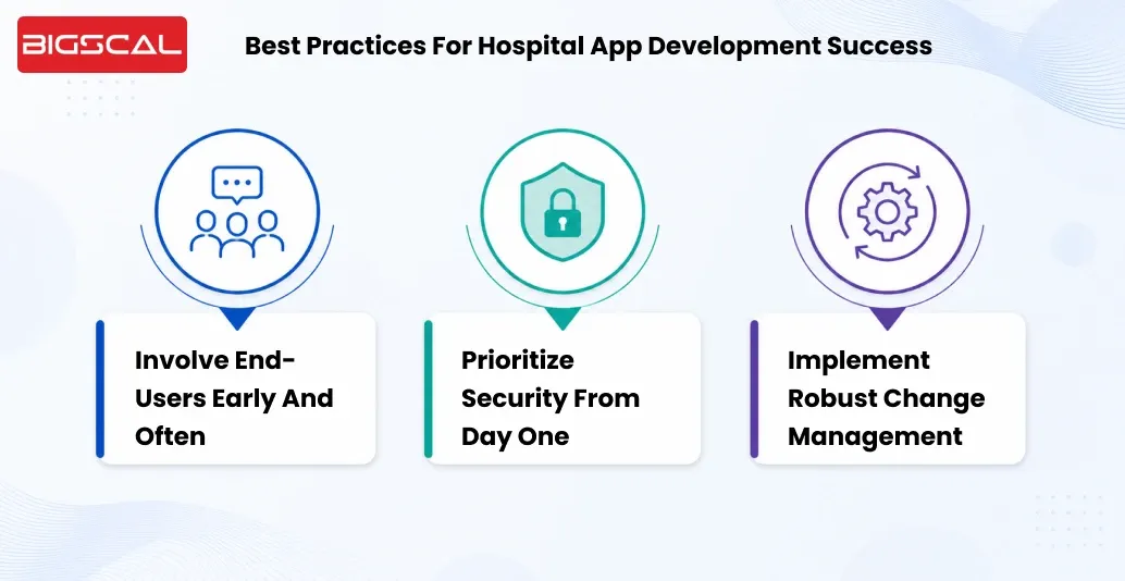 Best Practices For Hospital App Development Success-Bigscal