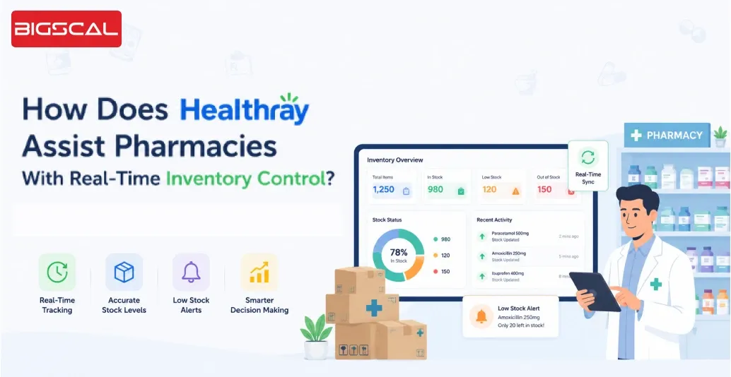 How Does Healthray Assist Pharmacies With Real-Time Inventory Control_-Bigscal